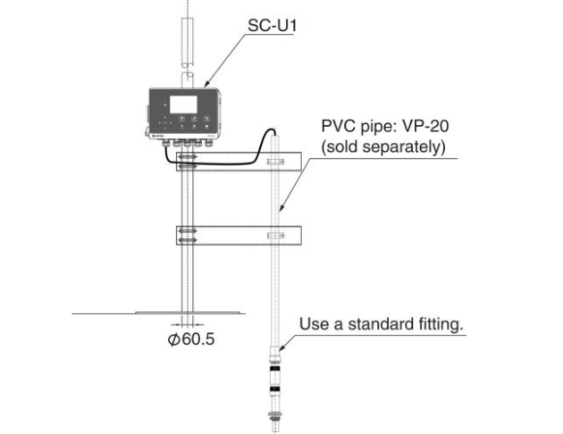 ORP數位式電極 SE-ORP-D 2